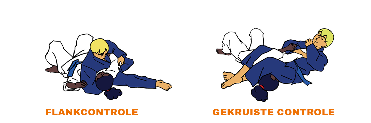 Controletechnieken-blauw-judotechnieken-1