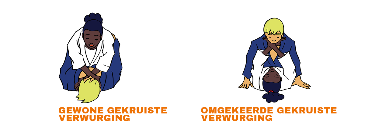 Controletechnieken-blauw-judotechnieken-5