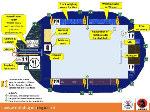 Map of the Sports Hall