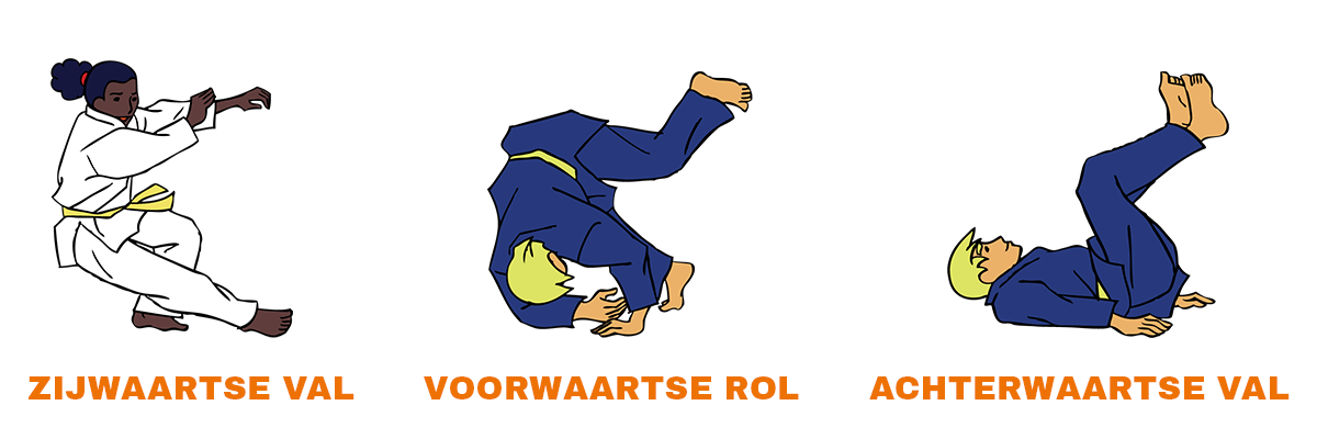 Valbreken-geel-judotechnieken