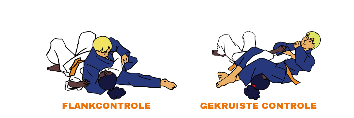 Controletechnieken-oranje-judotechnieken-1