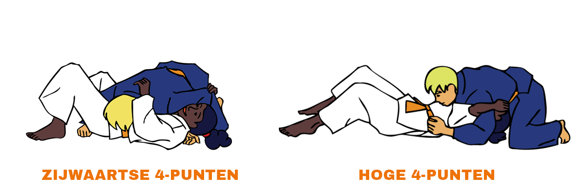 Controletechnieken-oranje-judotechnieken-3