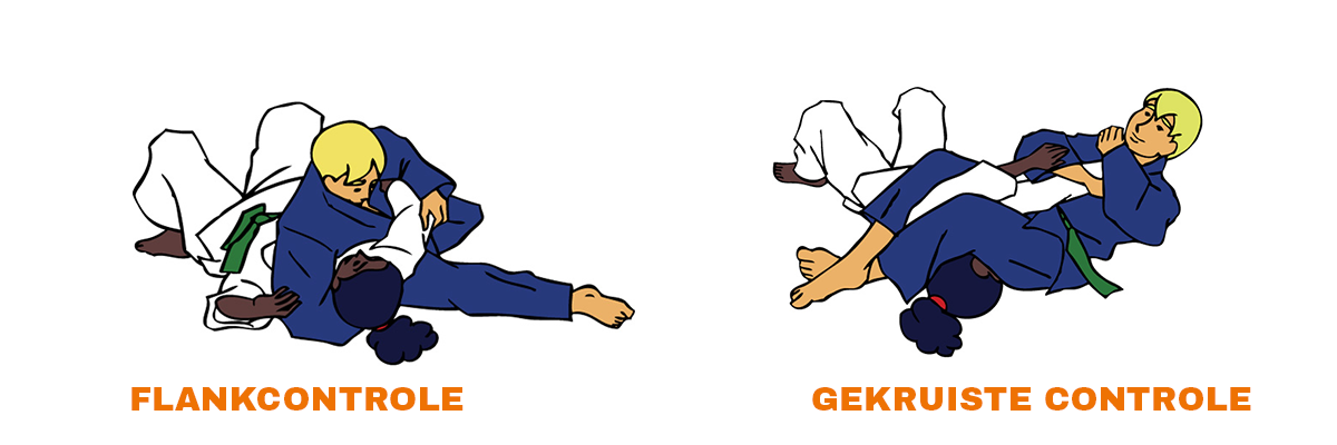 Controletechnieken-groen-judotechnieken-1