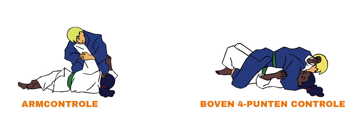 Controletechnieken-groen-judotechnieken-6