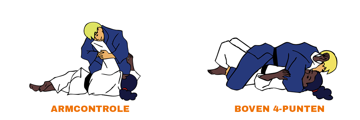 Controletechnieken-zwart-judotechnieken-7